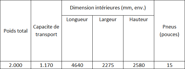 hk-203218