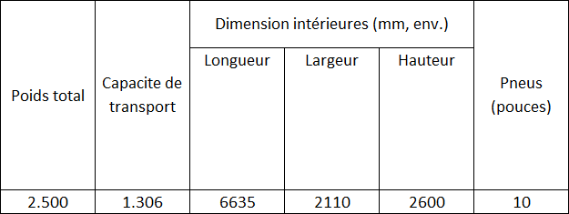 hkn-255221