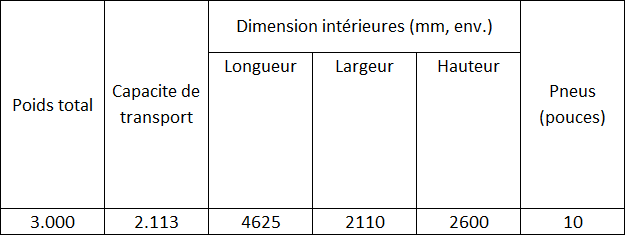 hkn-303221