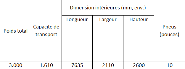hkn-306221