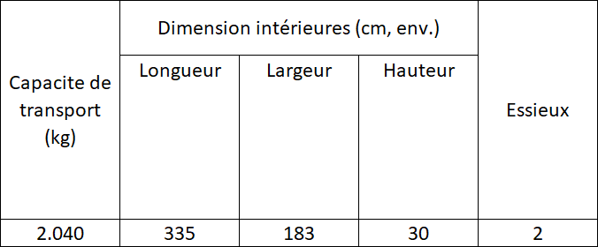 medax-2-2600-335x183